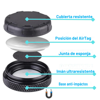 Soporte magnético para vehículos